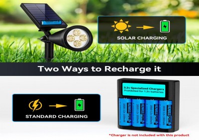 Lithiumbatterier: Kilden til energi i det moderne liv